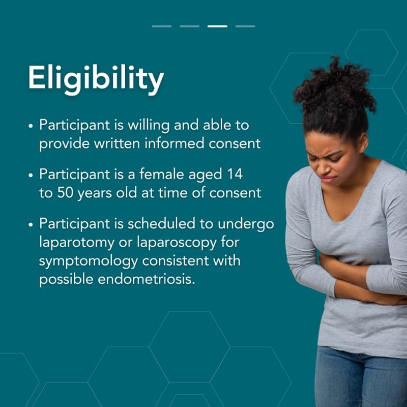 Aspira endometriosis study