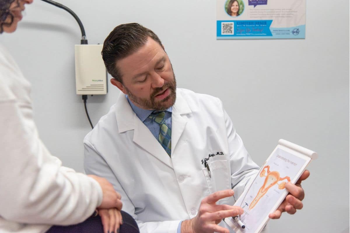 Doctor for gynecology care